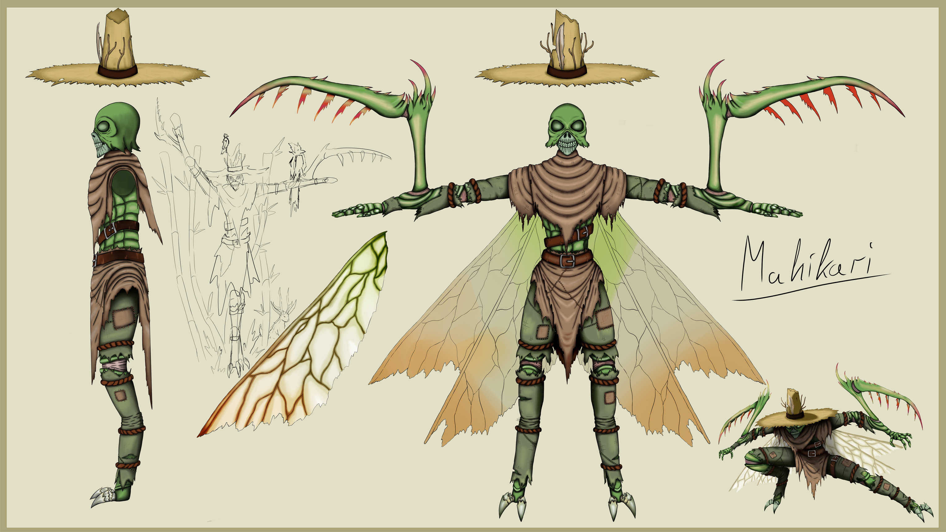 Mahikari Modelling Sheet