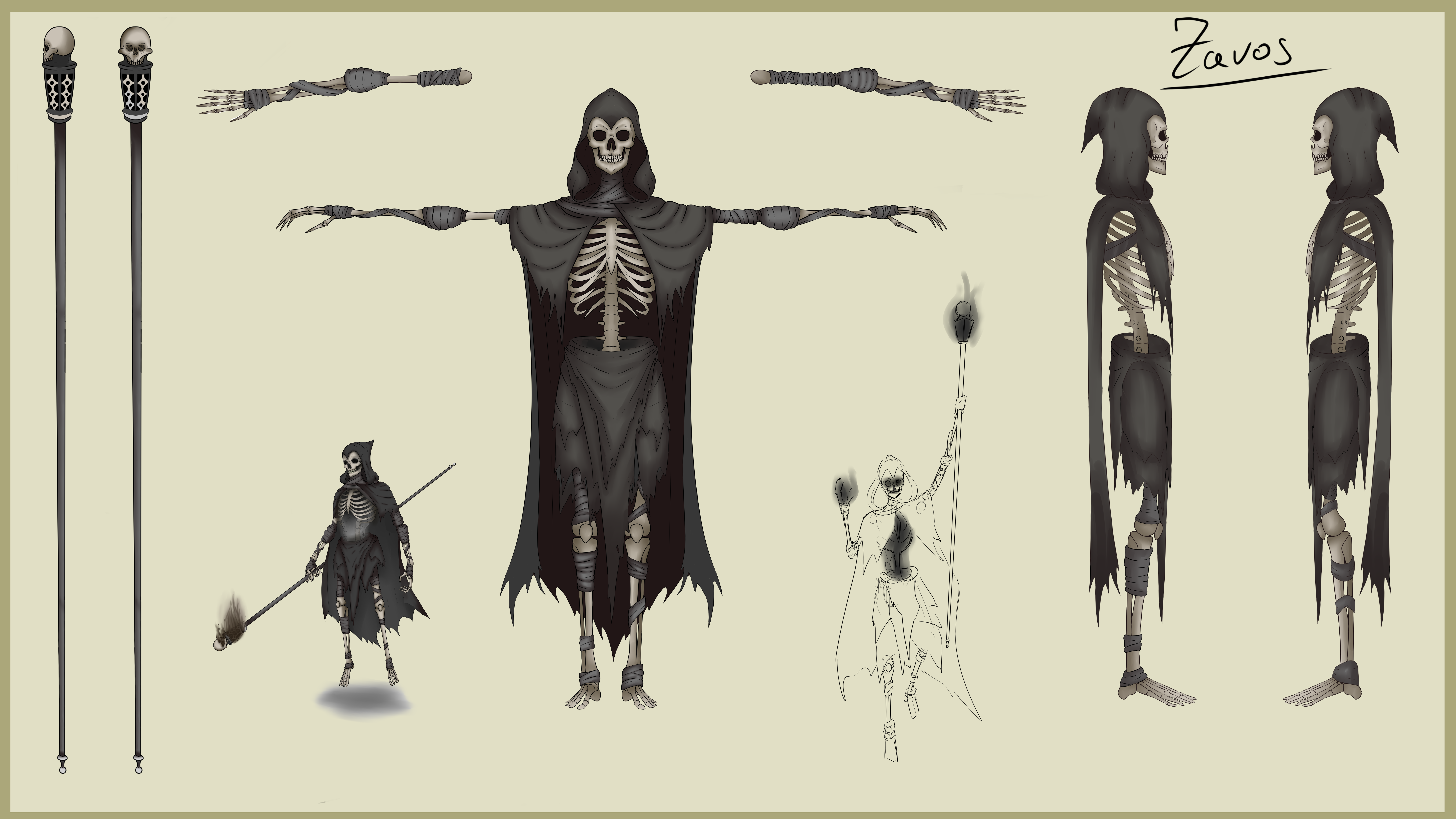 Zavos Modelling Sheet